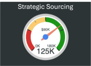 ServiceNow Strategic Sourcing