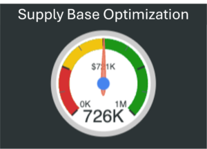 ServiceNow Supply Base Optimization