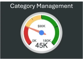 ServiceNow Category Management